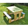 Masa de picnic senzoriala T2 Deluxe cu bancute si loc pentru nisip si apa, Wendi Toys