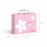 Trusa de make-up, Viga