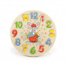 Puzzle ceas, Viga