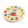 Puzzle ceas, Viga